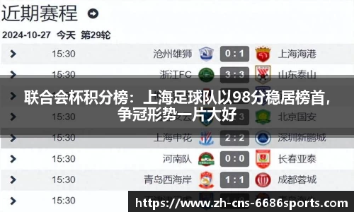 联合会杯积分榜：上海足球队以98分稳居榜首，争冠形势一片大好