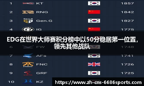 EDG在世界大师赛积分榜中以50分稳居第一位置，领先其他战队